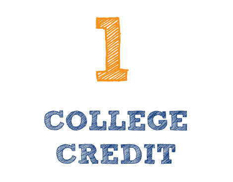 1 College Credit
